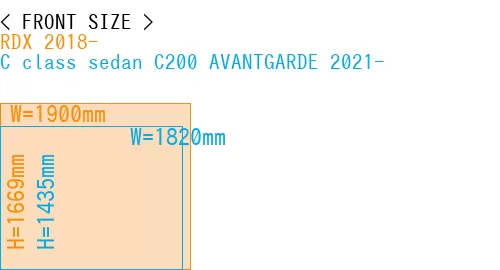 #RDX 2018- + C class sedan C200 AVANTGARDE 2021-
